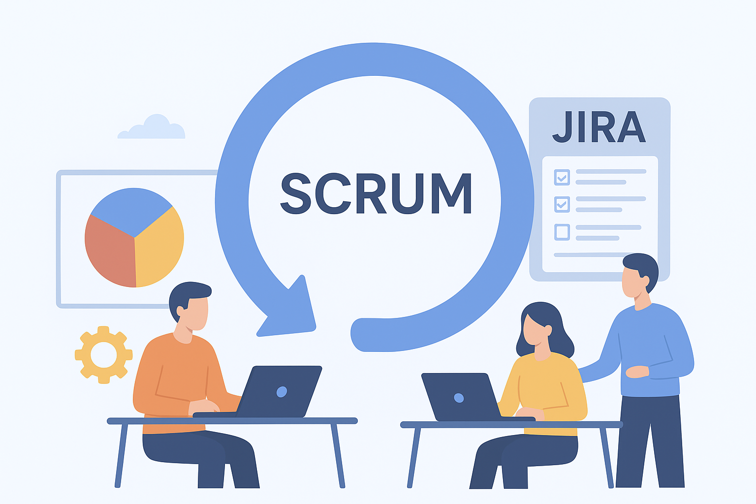 System Development Process